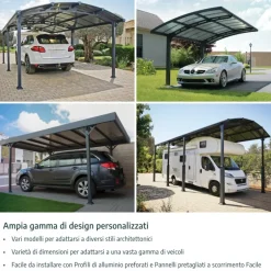 Canopia Carport*Alpine Alto RV Carport in Alluminio 3.6 X 5 m