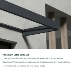 Canopia Pensiline*Amsterdam Pensilina Da Esterno 224X140 cm Trasparente