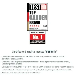 Canopia Pensiline*Aquila Pensilina Da Esterno 453X91 cm Grigio