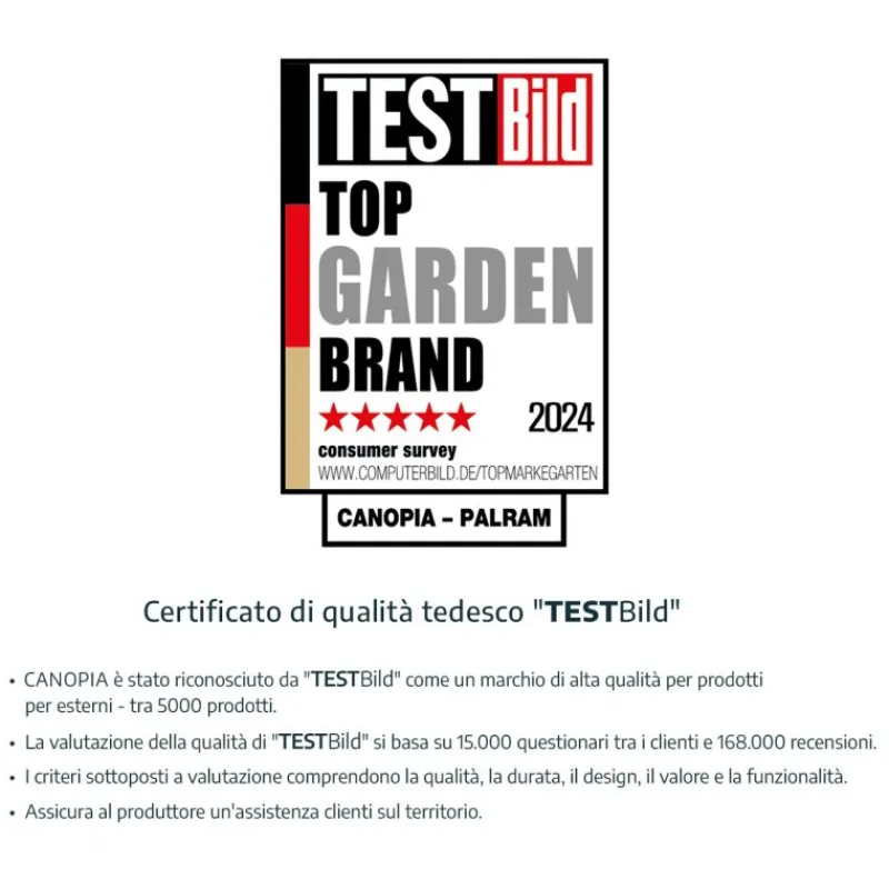 Canopia Carport*Arcadia Carport in Alluminio 3.6 X 8.6 m
