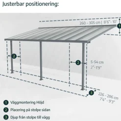 Canopia Pergole*Capri Pergola Addossata in Alluminio 3X9.7 m Grigio