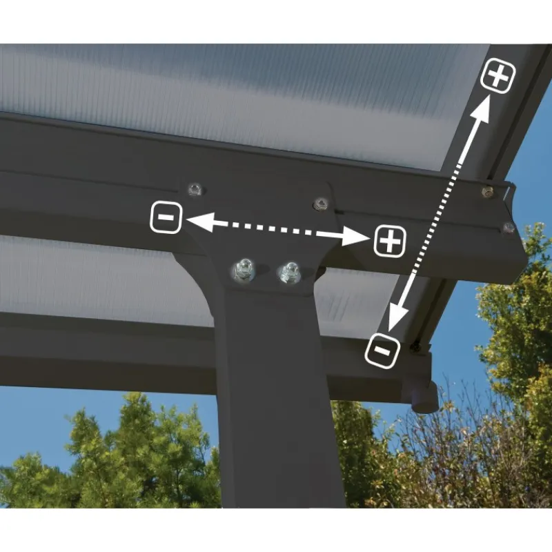 Canopia Pergole*Feria Pergola Addossata in Alluminio 3X12.2 m Grigio