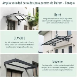 Canopia Pensiline*Nancy Pensilina Da Esterno 452X94 cm Trasparente