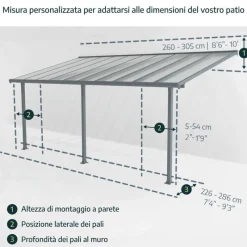 Canopia Pergole*Olympia Pergola Addossata in Alluminio 3X6.2 m Bianco