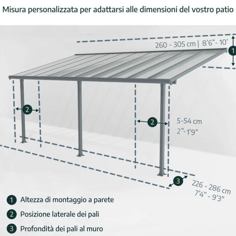 Canopia Pergole*Olympia Pergola Addossata in Alluminio 3X6.2 m Bianco