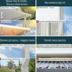 Canopia Pergole*Olympia Pergola Addossata in Alluminio 3X8.6 m Bianco