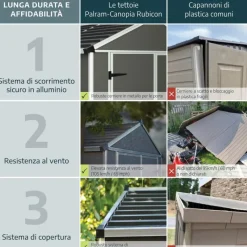 Canopia Casette Da Giardino Grandi*Rubicon Casetta Da Giardino in Policarbonato Ultra Resistente 528X237X235 cm Grigio Scuro