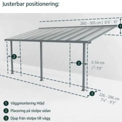 Canopia Pergole*Sierra Pergola Addossata in Alluminio 2.3X2.3 m Grigio